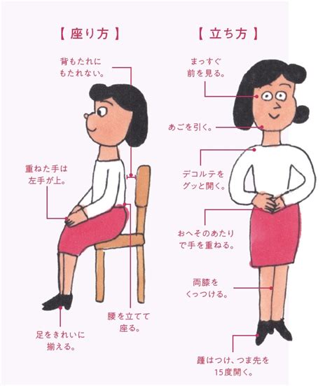 女上姿勢